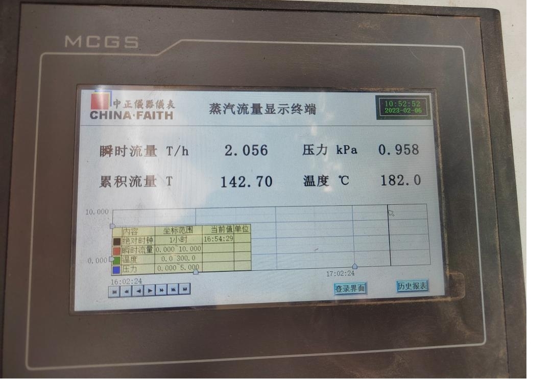 花花牛丨河南花花牛乳業集團鄭州分公司“集中供熱”項目成功投產！