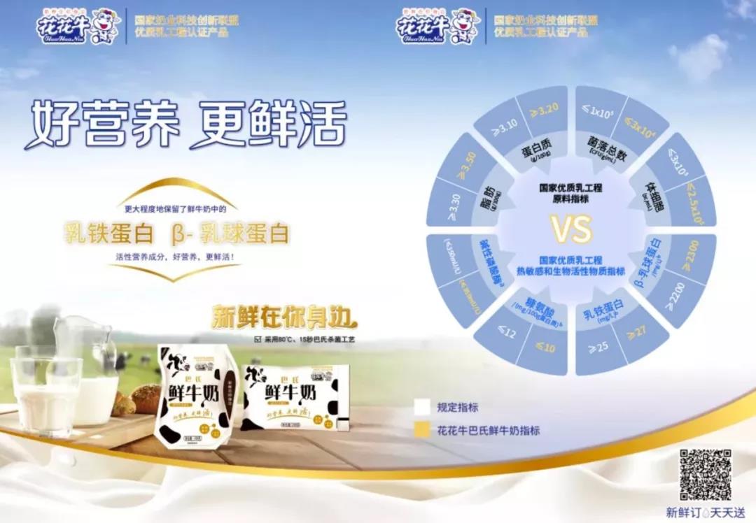 花花牛輕覺上市暨優質乳工程認證發布會，盛大啟幕！